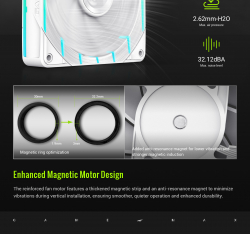 ������� �������� ����������� GAMEMAX HAILSTORM 360 WH - �������� 20