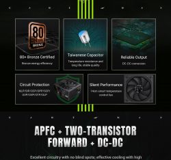 Блок живлення GAMEMAX GP 750B - Картинка 12