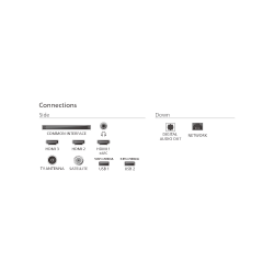 Телевізор PHILIPS 50PUS8510/12 - Картинка 5