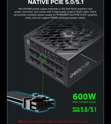 GAMEMAX Блок живлення ATX 1050W, 80+ Platinum ,fan 135mm,f ully modular OTP, OCP, SCP, OVP, UVP, OPP GX-1050 PRO BK(ATX3.1PCIe5.1) - Картинка 25