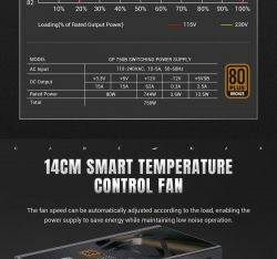 Блок живлення GAMEMAX GP 750B - Картинка 15