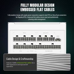 Блок живлення GAMEMAX RGB 1050G WH - Картинка 6