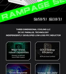 GAMEMAX Блок живлення ATX 750W, 80 Gold,fan 135mm,fully mo dular OPP, OVP, UVP, OCP, OTP, SCP GX-750 PRO WH(ATX3.1PCIe5.1) - Картинка 13