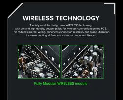 GAMEMAX Блок живлення ATX 1250W, 80+ Platinum ,fan 135mm,f ully modular OTP, OCP, SCP, OVP, UVP, OPP GX-1250 PRO WT(ATX3.1PCIe5.1) - Картинка 21