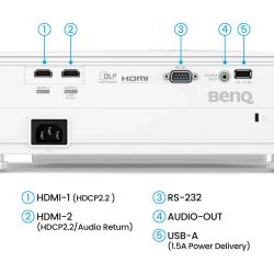 BENQ проектор TK700ST(4K,3000Lm,10000:1,0.9~1.08:1,2*HD MI, RS232, USB-A, 5W) TK700ST - Картинка 5