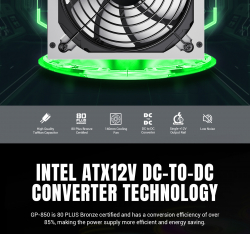 GAMEMAX Блок живлення 850W, 80+ Bronze, fan 140mm OPP/OVP/ UVP/OCP/SCP/OTP/NLP/SIP/OLP/NLO GP-850 White - Картинка 17
