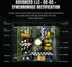 Блок живлення GAMEMAX RGB 1050G - Картинка 12