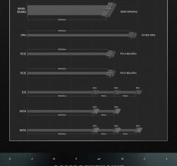 Блок живлення GAMEMAX GP 650B - Картинка 18