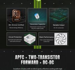 Блок живлення GAMEMAX GP 750B WH - Картинка 12