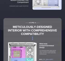 Корпус GAMEMAX HYPE-A White - Картинка 23