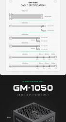 GAMEMAX Блок живлення ATX 1050W, 80 Bronze , fan 140mm,ful ly modularOVP, UVP, OTP, OCP, OLP, OPP, SCP GM-1050 Modular - Картинка 23