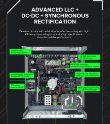GAMEMAX Блок живлення ATX 750W, 80 Gold,fan 135mm,fully mo dular OPP, OVP, UVP, OCP, OTP, SCP GX-750 PRO WH(ATX3.1PCIe5.1) - Картинка 24