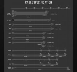 GAMEMAX Блок живлення ATX 3.1 & PCIe5.1_ 1300W, 80+ Platin um,RGB Smart fan 140mm,fully modular ,Japanese 10 RGB PRO 1300P - Картинка 22