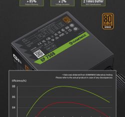 Блок живлення GAMEMAX GP 750B - Картинка 18