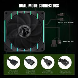 GAMEMAX ����� ��� ������� 120�� 3pin AURA (M/F)&4pin PWM A ir Flow66.89 CFM Static Air Pressure2.62mm - H2ONo Tornado T12 ARGB - �������� 7