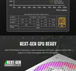 Блок живлення GAMEMAX RGB 1050G WH - Картинка 17