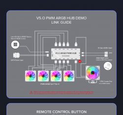 Корпус GAMEMAX HYPE-A White - Картинка 19