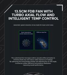 GAMEMAX Блок живлення ATX 1050W, 80+ Platinum ,fan 135mm,f ully modular OTP, OCP, SCP, OVP, UVP, OPP GX-1050 PRO BK(ATX3.1PCIe5.1) - Картинка 29