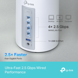 Домашня Mesh Wi-Fi система Tp-Link, Deco BE65(3-pa ck) Deco BE65(3-pack) - Картинка 7
