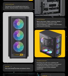 GAMEMAX Корпус комп'ютерний Midi ATX без блока живлення X,M-ATX,ITX. (Support BTF),Tempered Glass,Mesh,USB F46 Dark - Картинка 11