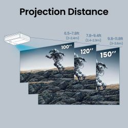 BENQ проектор TK700ST(4K,3000Lm,10000:1,0.9~1.08:1,2*HD MI, RS232, USB-A, 5W) TK700ST - Картинка 8