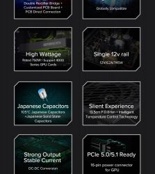 GAMEMAX Блок живлення ATX 750W, 80 Gold,fan 135mm,fully mo dular OPP, OVP, UVP, OCP, OTP, SCP GX-750 PRO BK(ATX3.1PCIe5.1) - Картинка 13