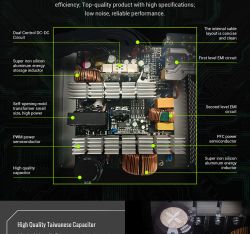 Блок живлення GAMEMAX GP 750B - Картинка 11