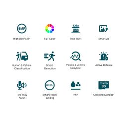 5-������������ ������� ��������� �������� ������  TP-Link, VIGI C350(4mm)  VIGI C350(4mm) - �������� 2