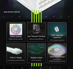 GAMEMAX Блок живлення ATX 3.1 & PCIe5.1_ 1300W, 80+ Plati num,RGB Smart fan 140mm,fully modular ,Japanese 1 RGB PRO 1300P WH - Картинка 15