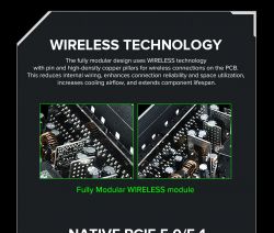 GAMEMAX Блок живлення ATX 750W, 80 Gold,fan 135mm,fully mo dular OPP, OVP, UVP, OCP, OTP, SCP GX-750 PRO BK(ATX3.1PCIe5.1) - Картинка 25