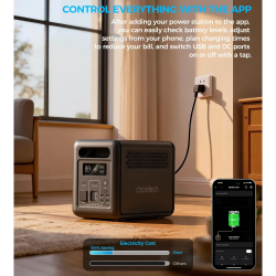 ���������� ������� ������� CHOETECH 1200W UPS PS (BS068) - �������� 12