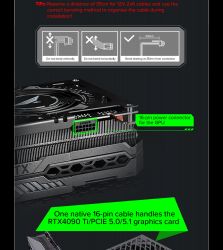 GAMEMAX Блок живлення ATX 1250W, 80+ Platinum ,fan 135mm,f ully modular OTP, OCP, SCP, OVP, UVP, OPP GX-1250 PRO BK(ATX3.1PCIe5.1) - Картинка 29