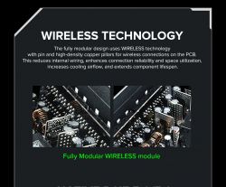 GAMEMAX Блок живлення ATX 1050W, 80+ Platinum ,fan 135mm,f ully modular OTP, OCP, SCP, OVP, UVP, OPP GX-1050 PRO BK(ATX3.1PCIe5.1) - Картинка 26