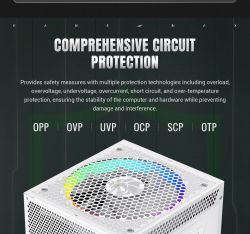 GAMEMAX Блок живлення ATX 3.1 & PCIe5.1_ 1050W, 80+ Gold,R GB Smart fan 140mm,fully modular ,Japanese 105°C RGB PRO 1050G WH - Картинка 25
