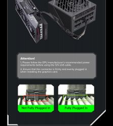 GAMEMAX Блок живлення ATX 1250W, 80+ Platinum ,fan 135mm,f ully modular OTP, OCP, SCP, OVP, UVP, OPP GX-1250 PRO BK(ATX3.1PCIe5.1) - Картинка 30