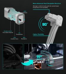 ���� �������� GAMEMAX GS-850G White - �������� 27