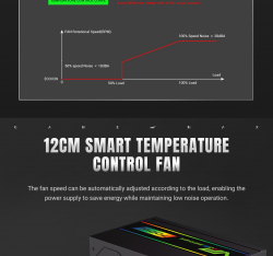 GAMEMAX Блок живлення 700W, 80+ Bronze, fan 120mm PCIe 5. 1 & ATX3.1, Native 12V-2x6 OPP/OVP/UVP/OCP/SCP/OT VP 700S BK-RGB - Картинка 19