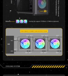 GAMEMAX Корпус комп'ютерний Midi ATX без блока живлення X,M-ATX,ITX. (Support BTF),Tempered Glass,Mesh,USB F46 Dark - Картинка 15