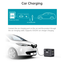 ���������� ������� ������� CHOETECH 2400W PS Wifi+Bt (BS008-BQB) - �������� 8