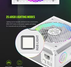 Блок живлення GAMEMAX RGB 1050G WH - Картинка 20