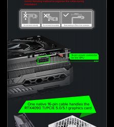 GAMEMAX Блок живлення ATX 1250W, 80+ Platinum ,fan 135mm,f ully modular OTP, OCP, SCP, OVP, UVP, OPP GX-1250 PRO WT(ATX3.1PCIe5.1) - Картинка 22