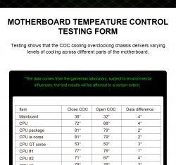 Корпус GAMEMAX White Diamond CP - Картинка 22