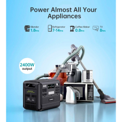 ���������� ������� ������� CHOETECH 2400W PS Wifi+Bt (BS008-BQB) - �������� 14