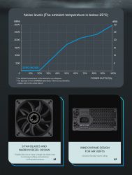 ���� �������� GAMEMAX GS-750G Black - �������� 23