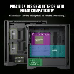 GAMEMAX Корпус Tower E-ATX без блока живлення , загартован е скло E-ATX,ATX, M-ATX,ITX, Tempered Glass,Mesh,2 LEADER 2 BK - Картинка 9