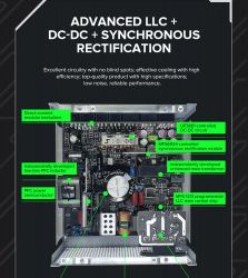 GAMEMAX Блок живлення ATX 750W, 80 Gold,fan 135mm,fully mo dular OPP, OVP, UVP, OCP, OTP, SCP GX-750 PRO BK(ATX3.1PCIe5.1) - Картинка 24