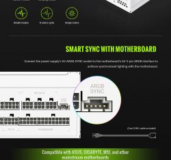 Блок живлення GAMEMAX RGB 1050G WH - Картинка 19