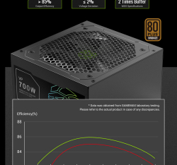 GAMEMAX Блок живлення 700W, 80+ Bronze, fan 120mm PCIe 5. 1 & ATX3.1, Native 12V-2x6 OPP/OVP/UVP/OCP/SCP/OT VP 700S BK - Картинка 15