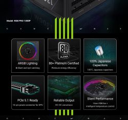 GAMEMAX Блок живлення ATX 3.1 & PCIe5.1_ 1300W, 80+ Platin um,RGB Smart fan 140mm,fully modular ,Japanese 10 RGB PRO 1300P - Картинка 11