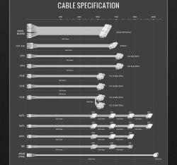 GAMEMAX Блок живлення ATX 3.1 & PCIe5.1_ 1300W, 80+ Plati num,RGB Smart fan 140mm,fully modular ,Japanese 1 RGB PRO 1300P WH - Картинка 26